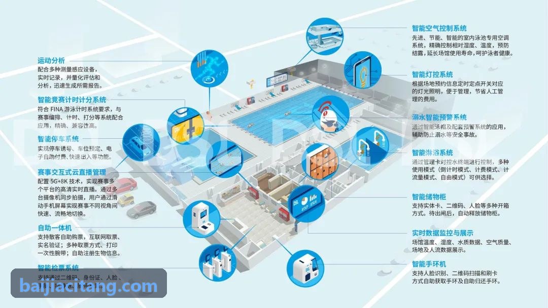 前台智能双屏收银POS界面