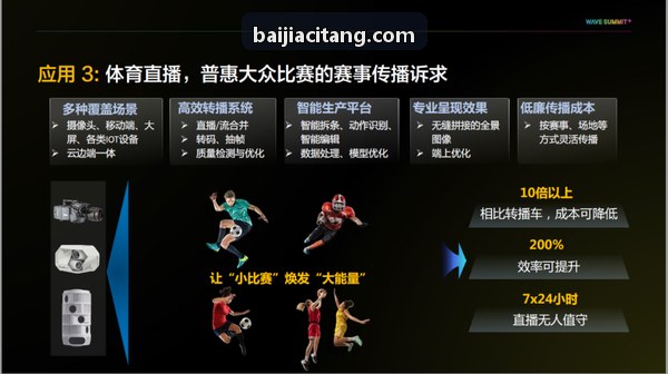 智慧体育场馆运营顾问